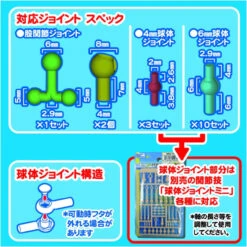 Hobby Base PPC-T45 Premium Parts Collection SOZAI-chan (Light Skin Color) 1/12 Scale -Model Shop 4534966003721 ec745dcd0a844596975de92c1a91e5a3 46528.1666081916