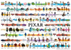 Tenyo Japan Jigsaw Puzzle DW1000-007 Disney Pixar Collection (1000 S-Pieces)